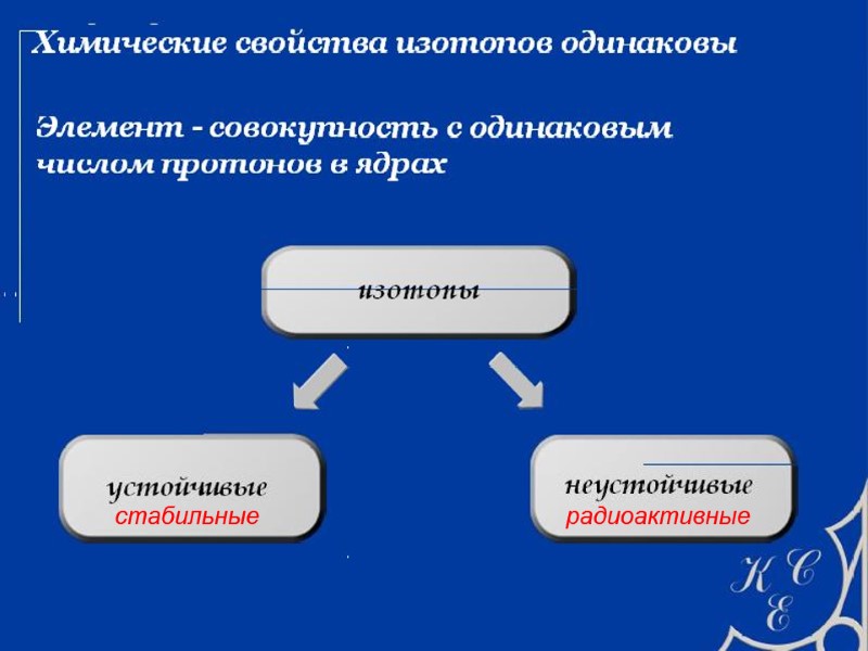 радиоактивные стабильные